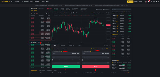 تقييم منصة بينانس Binance للعملات الرقمية: (تحديث أبريل 2026)
