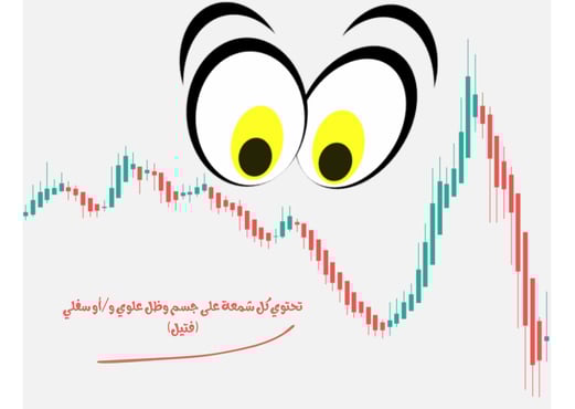  هيكين آشي يتجه لاسفل