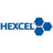 سهم شركة hxl