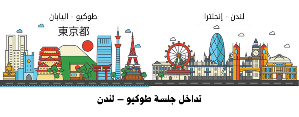 مدينة طوكيو باليابان