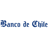 سهم شركة bch