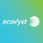 سهم شركة ecvt