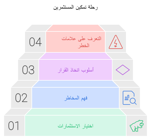 سلطة النقد في جزر كايمان