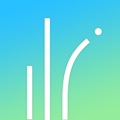 سهم شركة SLM 2026