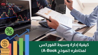 كيفية إدارة وسيط الفوركس لمخاطره (نموذج A-Book)