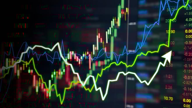 ادوات مؤشرات التداول 