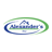 Alexanders Inc