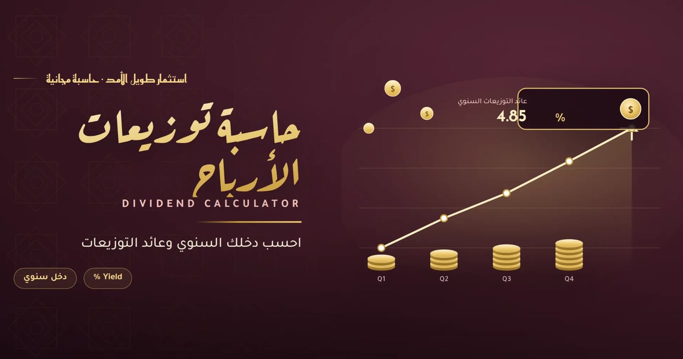حاسبة المرابحة الإسلامية — احسب القسط والأرباح وفق الشريعة