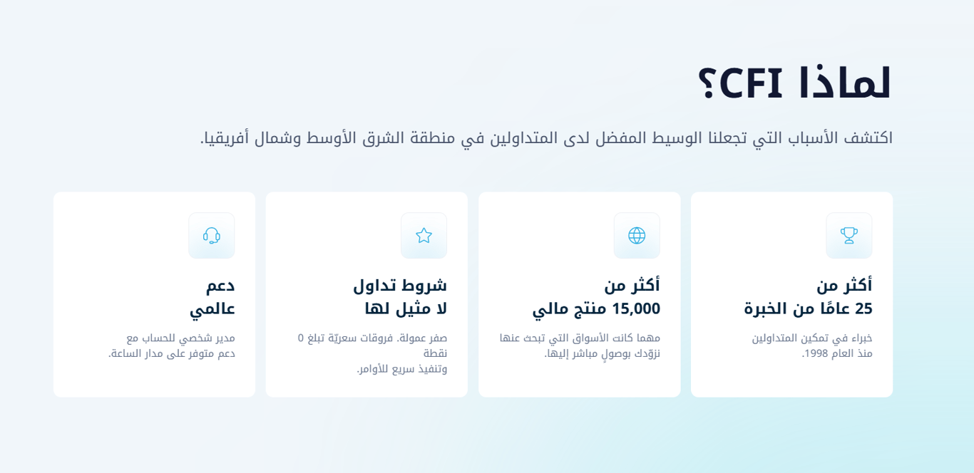 فتح حساب cfi