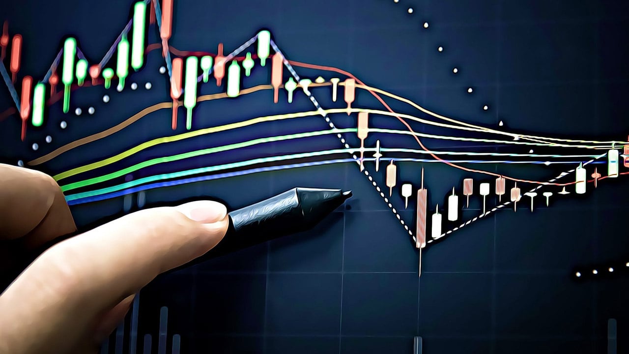 انواع تحليل الاسهم المختلفة 