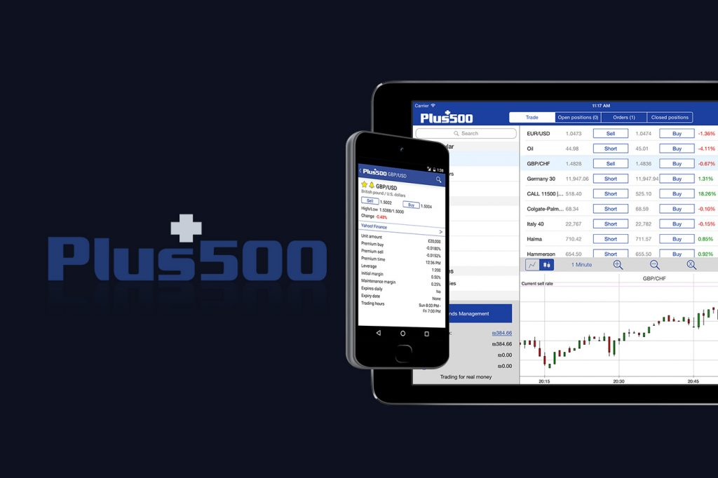 تقييم ومراجعة شركة Plus500