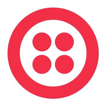 سهم شركة Twilio Inc (TWLO)