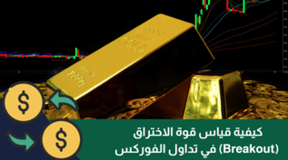 كيفية قياس قوة الاختراق (Breakout) في تداول الفوركس