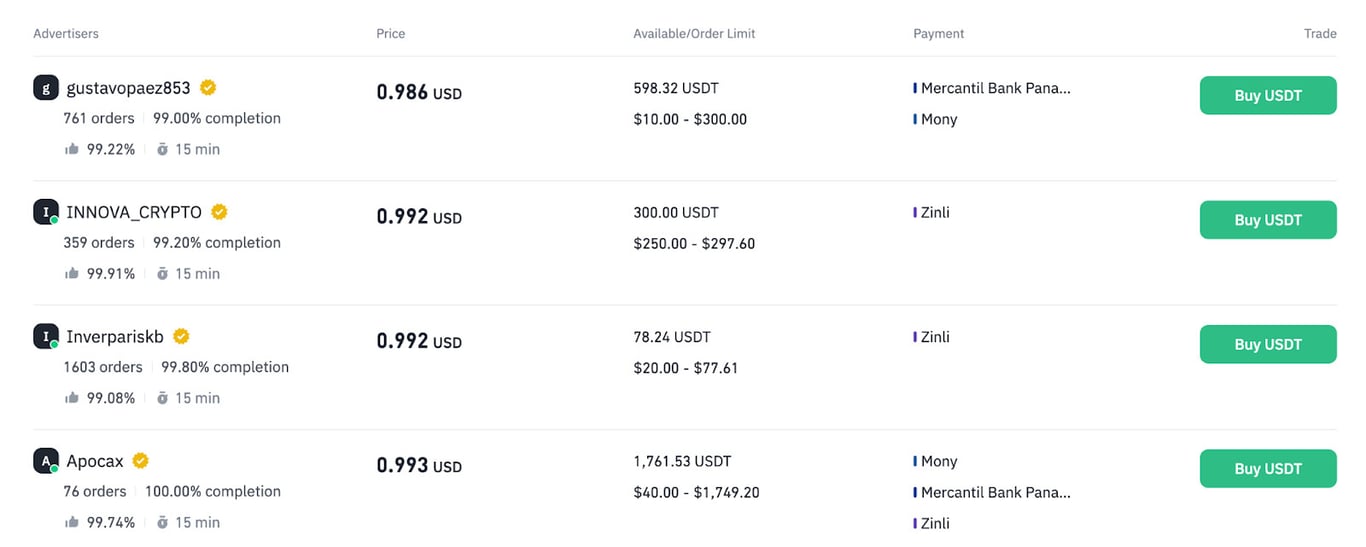 تقييم منصة بينانس Binance للعملات الرقمية: (تحديث أبريل 2026)