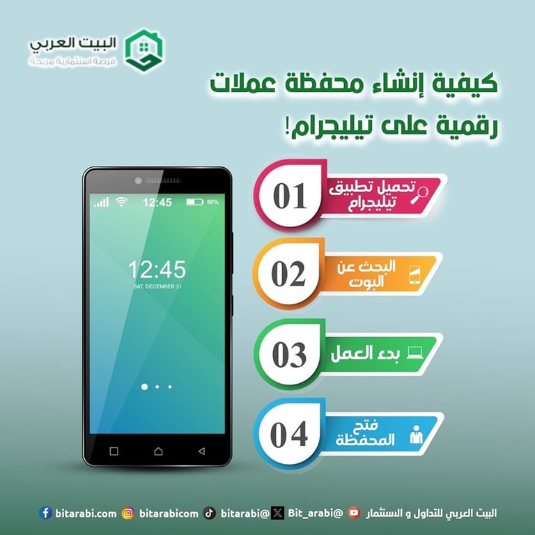 محفظة تلغرام