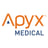 سهم شركة apyx
