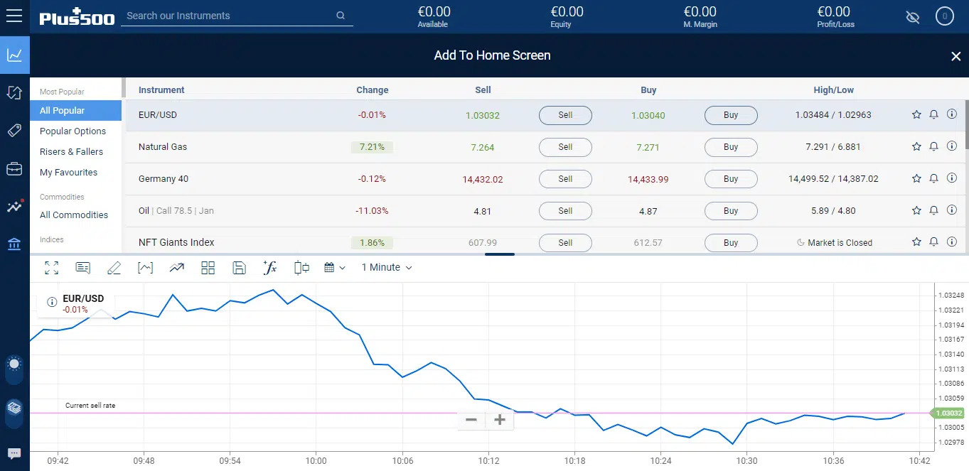 تقييم ومراجعة شركة Plus500