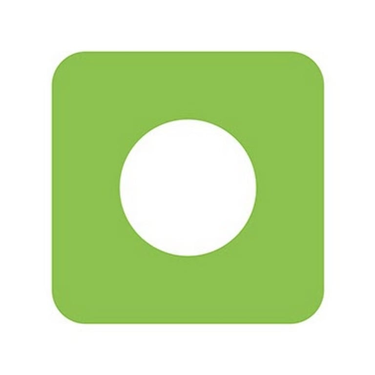 تقييم شركة easymarkets