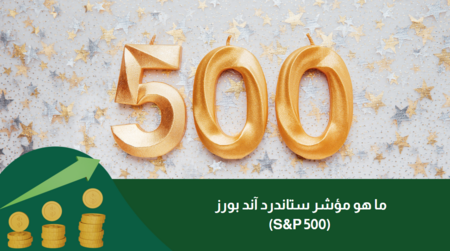 ما هو مؤشر ستاندرد آند بورز (S&P 500) في عام 2025