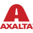 سهم شركة axta