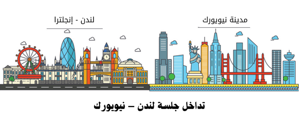 مدينة لندن بانجلترا