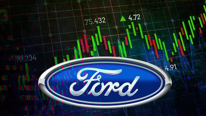 ford stock