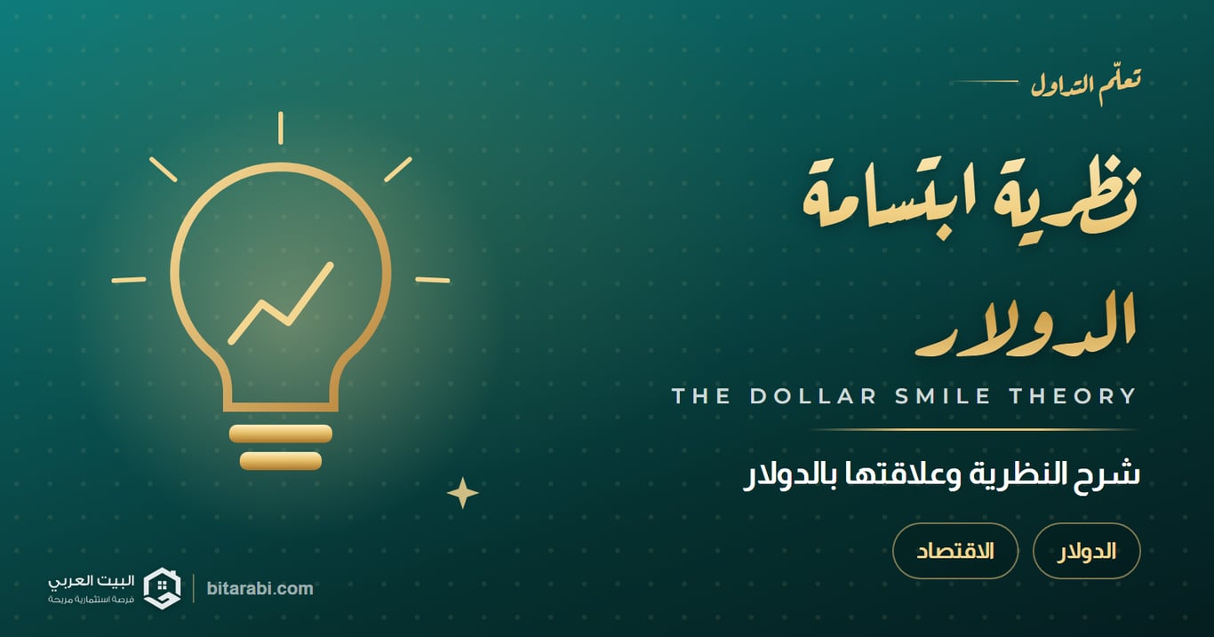 نظرية الابتسامة للدولار (The Dollar Smile Theory)