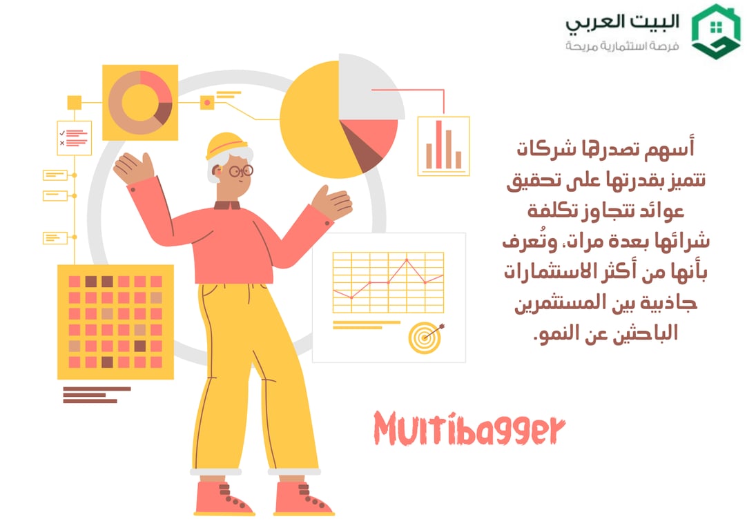 ماهي الاسهم متعددة الارباح