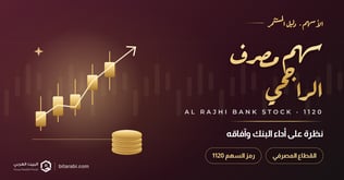 سهم بنك الراجحي: نظرة شاملة على أداء وآفاق أحد أكبر البنوك الإسلامية