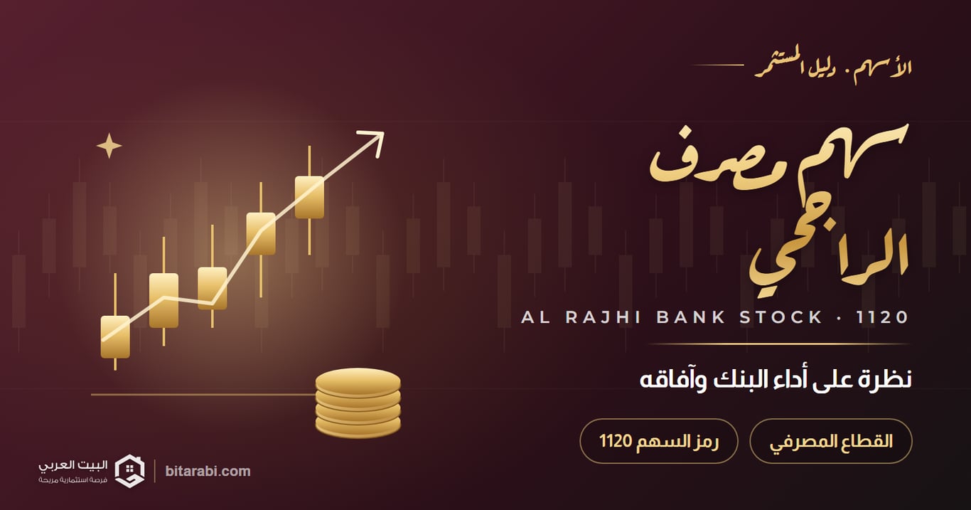 سهم بنك الراجحي: نظرة شاملة على أداء وآفاق أحد أكبر البنوك الإسلامية