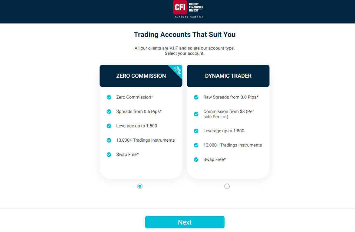 تقييم ومراجعة شركة الوساطة المالية CFI
