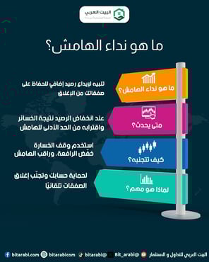 ما هو الهامش في التداول