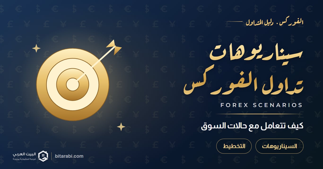 سيناريوهات تداول الفوركس — كيف تتعامل مع حالات السوق