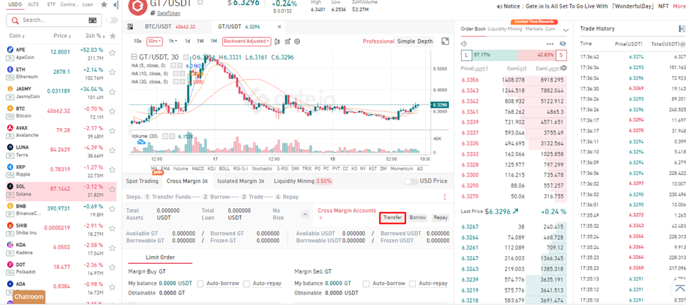 تقييم موقع جيت آي أوه - gate.io