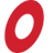 سهم شركة OPHC