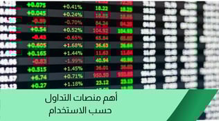 أهم منصات التداول حسب الاستخدام 2025