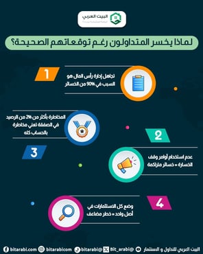 حساب تداول