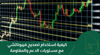 كيفية استخدام تصحيح فيبوناتشي مع مستويات الدعم والمقاومة