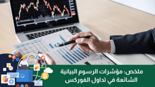 مؤشرات الرسوم البيانية الشائعة في تداول الفوركس