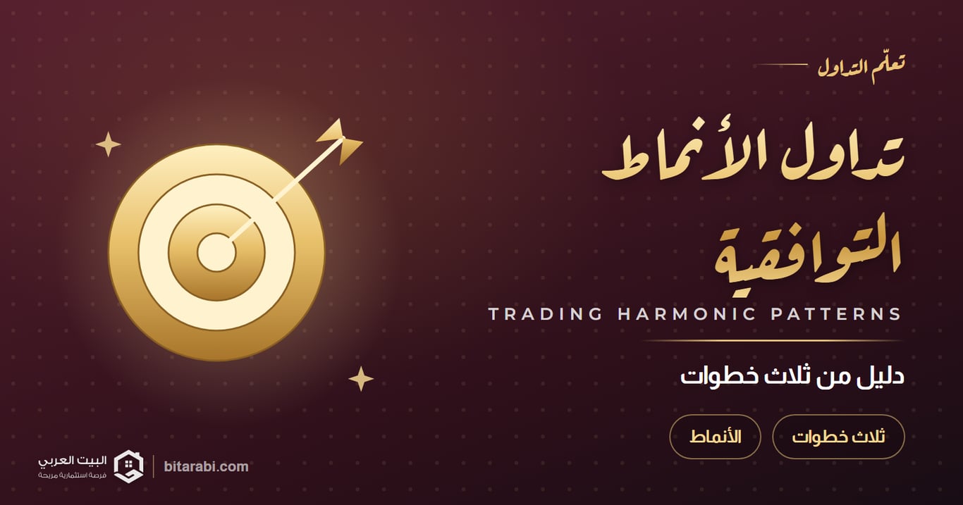 كيفية تداول أنماط الأسعار التوافقية: دليل الثلاث خطوات