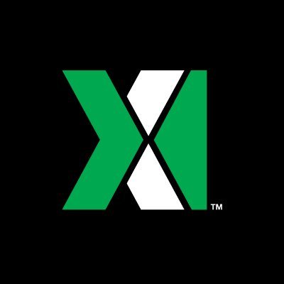 سهم شركة NVX 2026