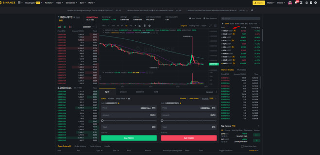 تقييم منصة بينانس Binance للعملات الرقمية: (تحديث أبريل 2026)