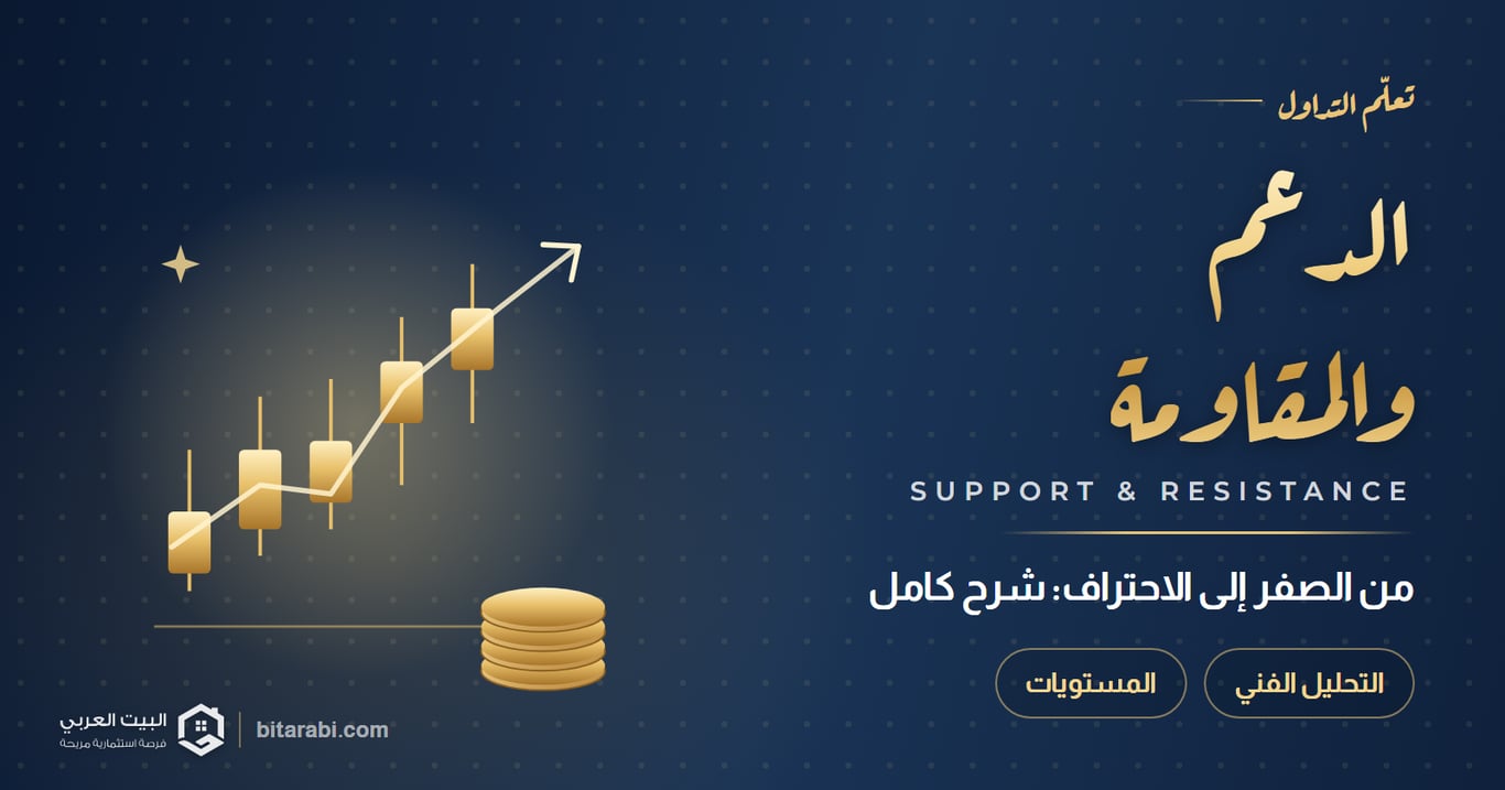 مستويات الدعم والمقاومة من الصفر للاحتراف (شرح كامل)