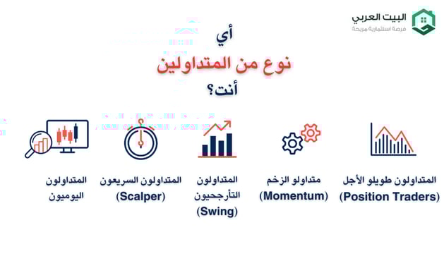 انواع المتداولين 