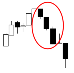 شموع هابط جنود