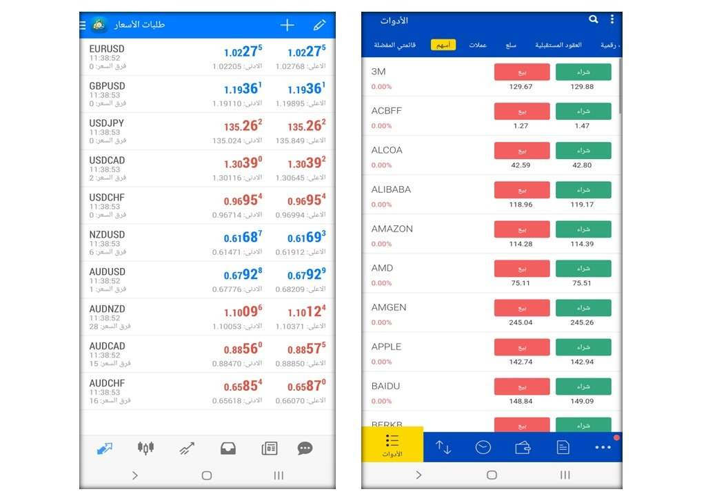تقييم شركة CMTrading لعام 2026 ( تحديث مايو )