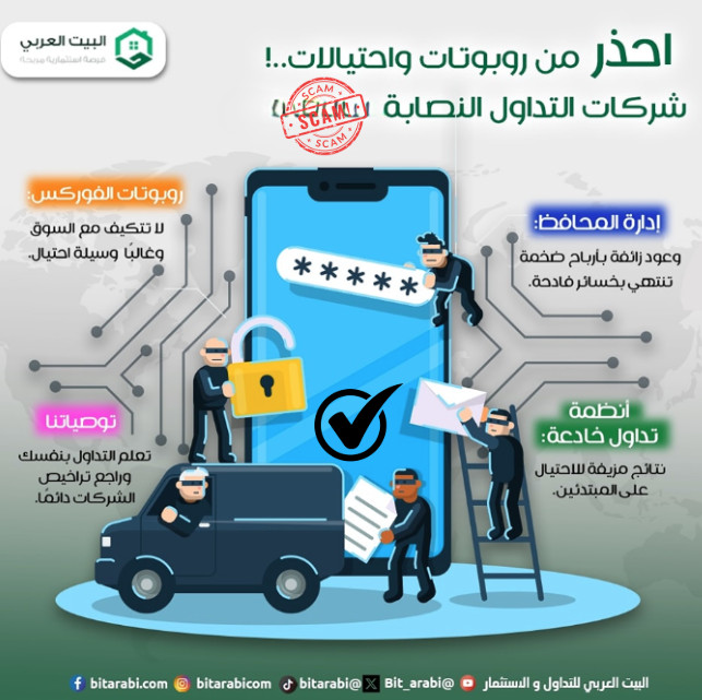 شركات التداول النصابة