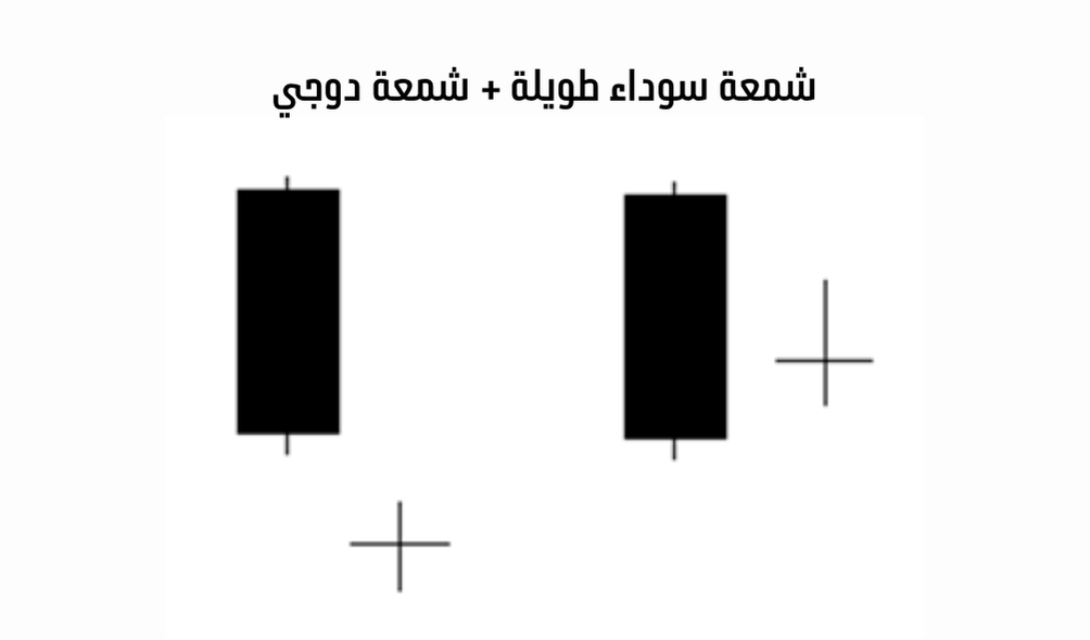 شمعة ماربوزو سوداء وشمعة دوجي