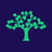 سهم شركة lob