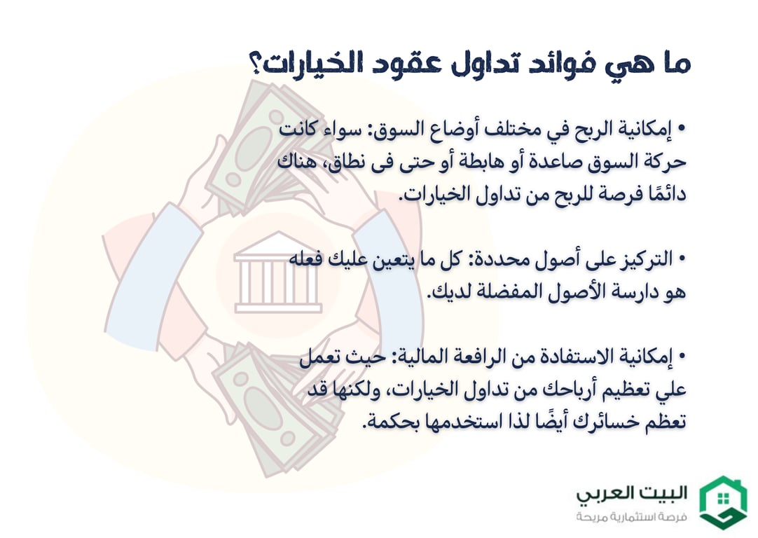 شرح فوائد عقود الخيارات 